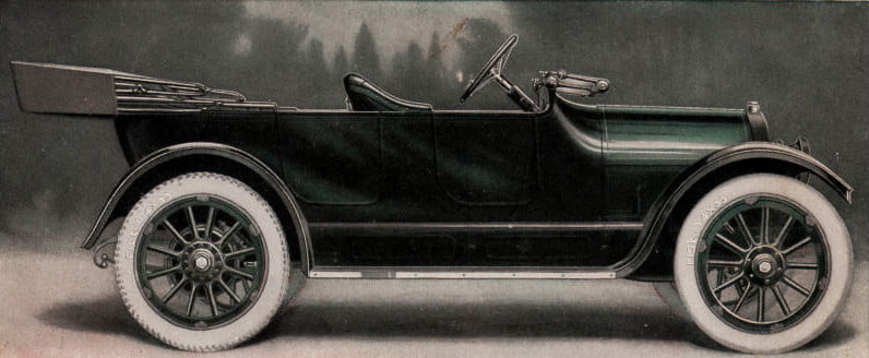 Car Model