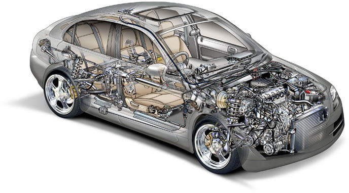 Parts